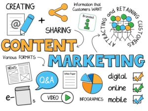 Understanding The Importance Of High-Quality Content