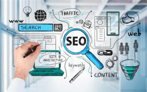 SEO Improvement Techniques And Best Practices